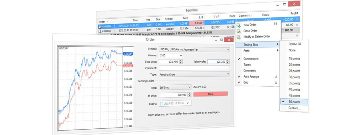 ordini metatrader 4