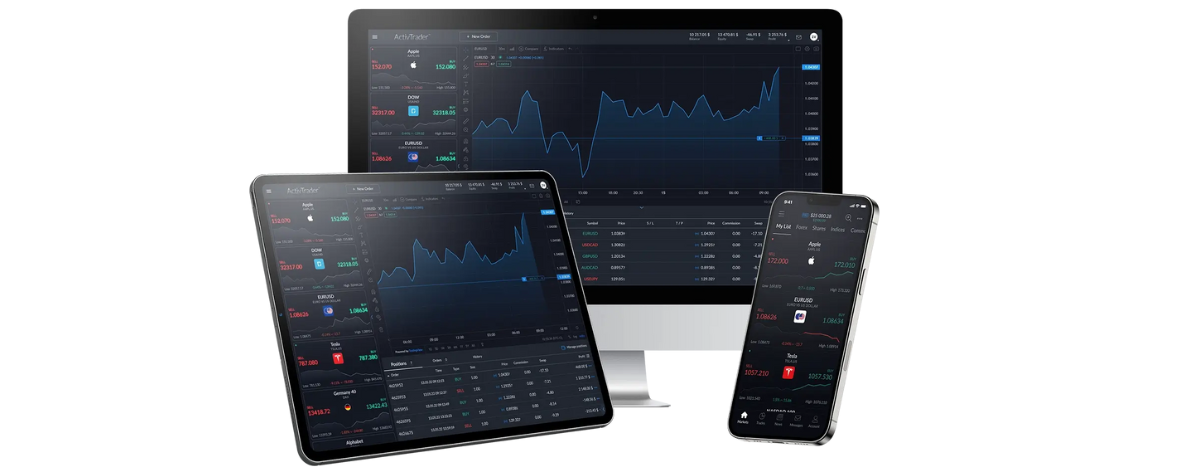activetrader