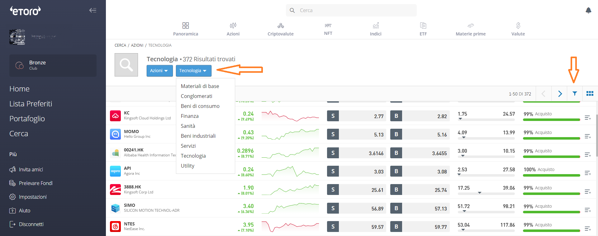 Mercato azionario eToro