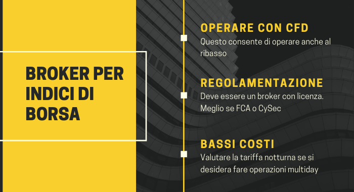 broker indici di borsa mondiali
