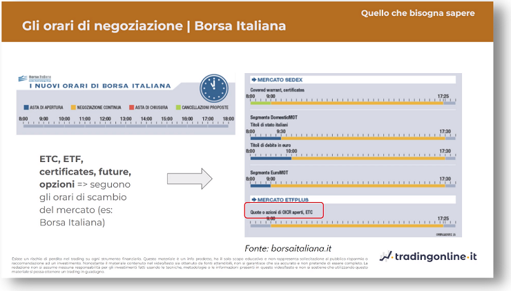 orari borsa italiana commodities