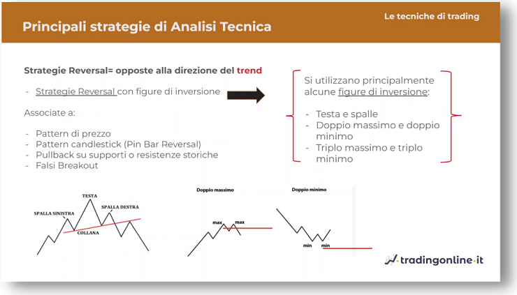 figure di inversione su commodities