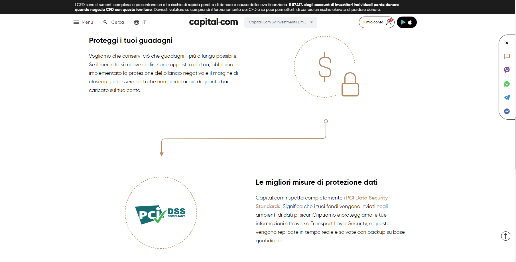 Capital.com affidabile e sicuro