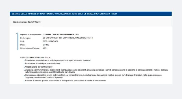 Capital.com consob
