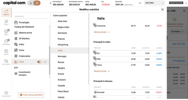 capital.com preferiti