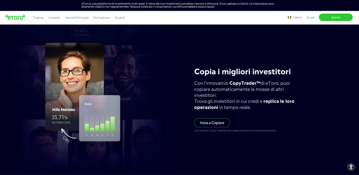 come iniziare a fare trading copiando