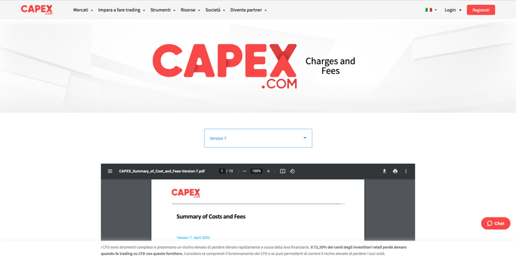 commissioni capex.com