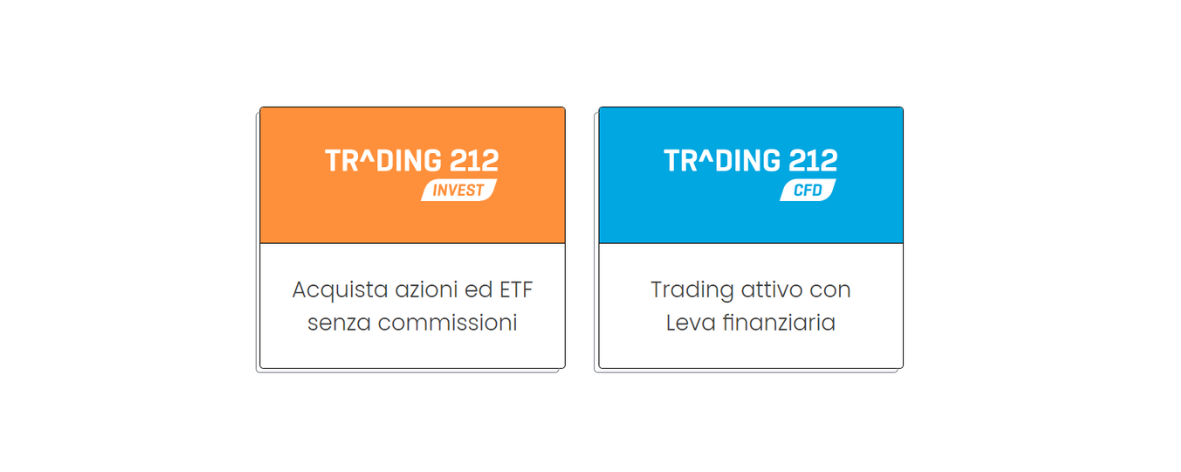conti Trading 212