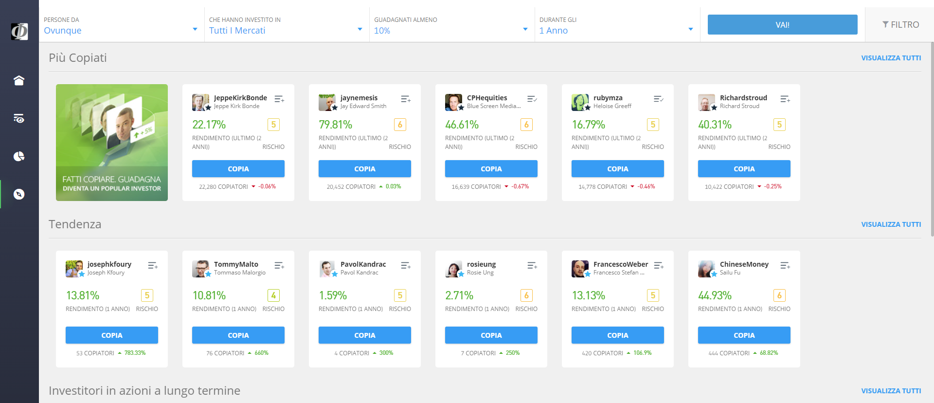 Popular Investor di eToro copy trading