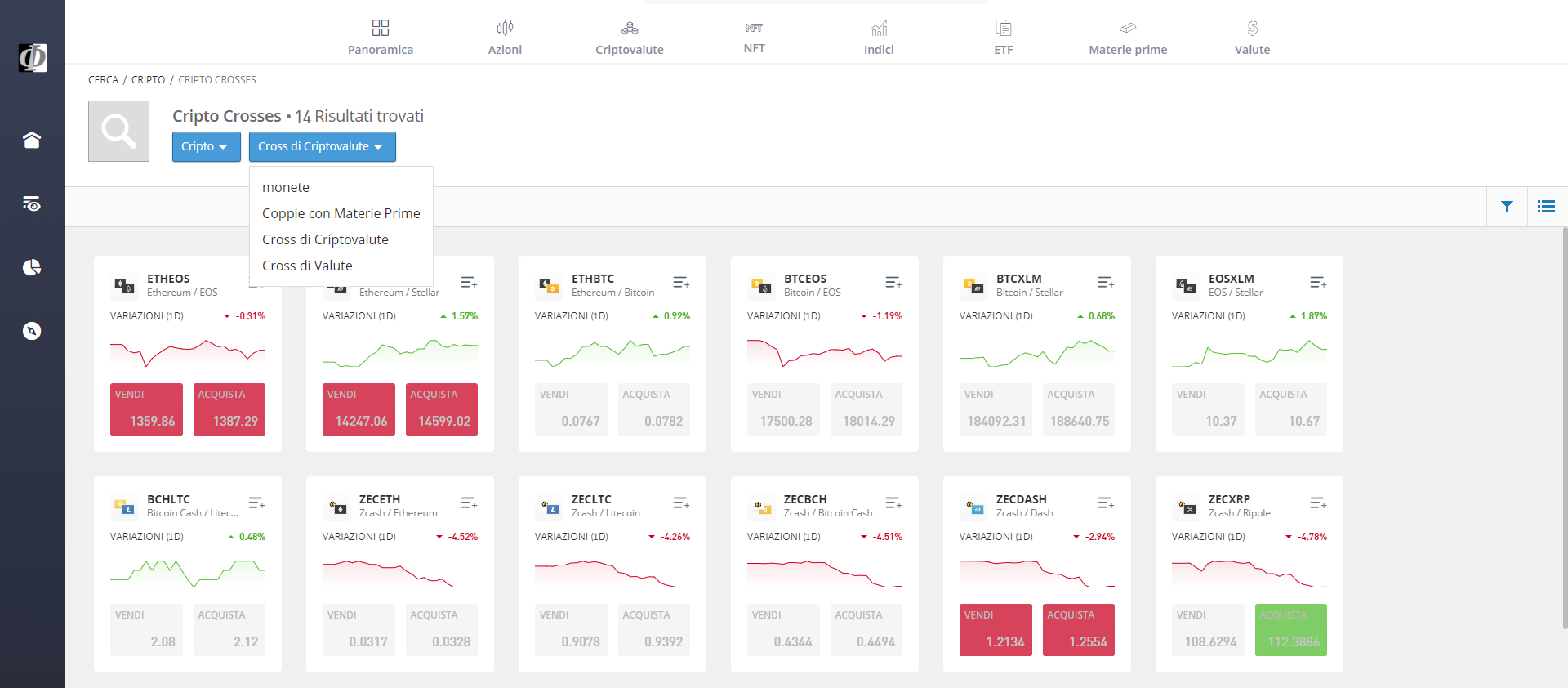 Cross di Cripto su eToro