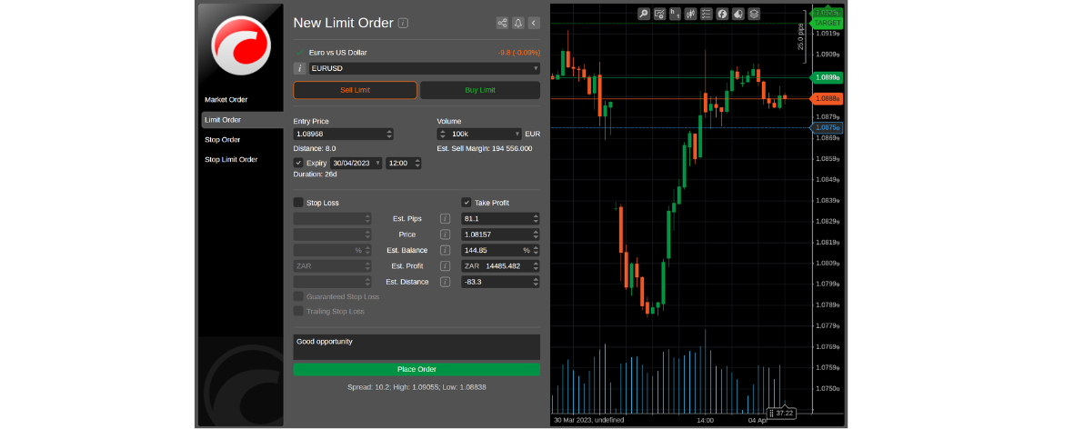 cTrader ordini
