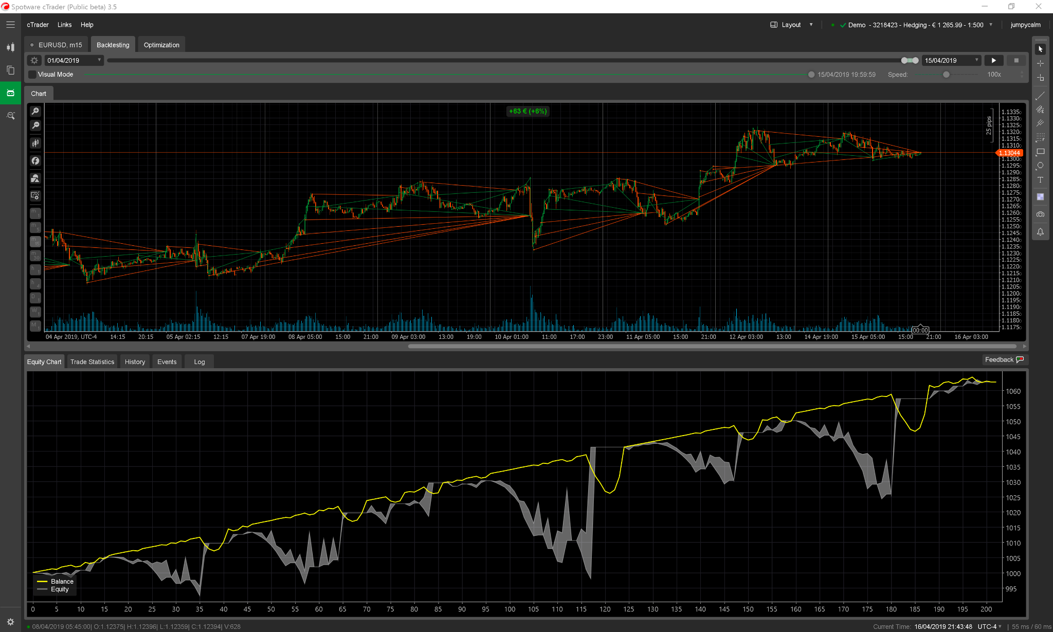 ctrader robot