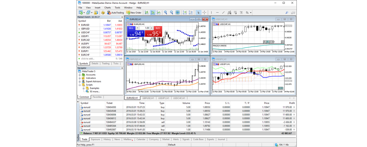 metatrader 5