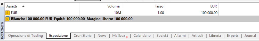 equity metatrader 5