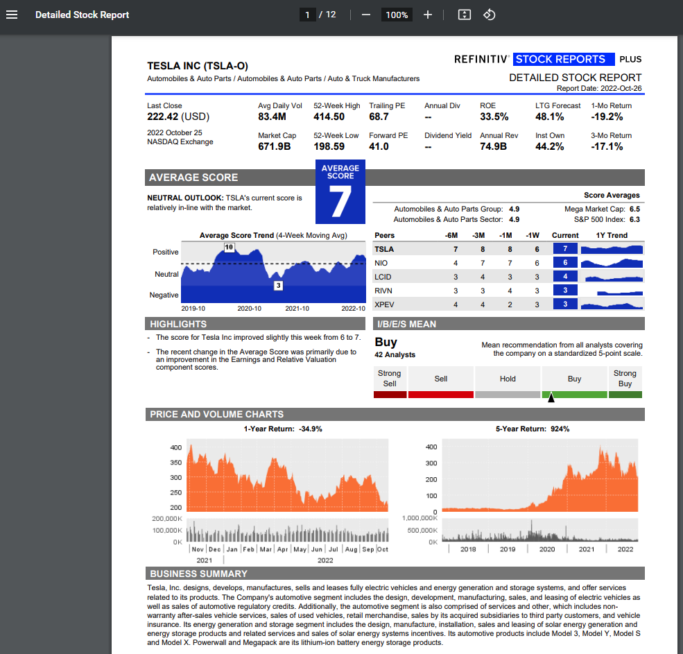 Report Refinitv Tesla Capital.com