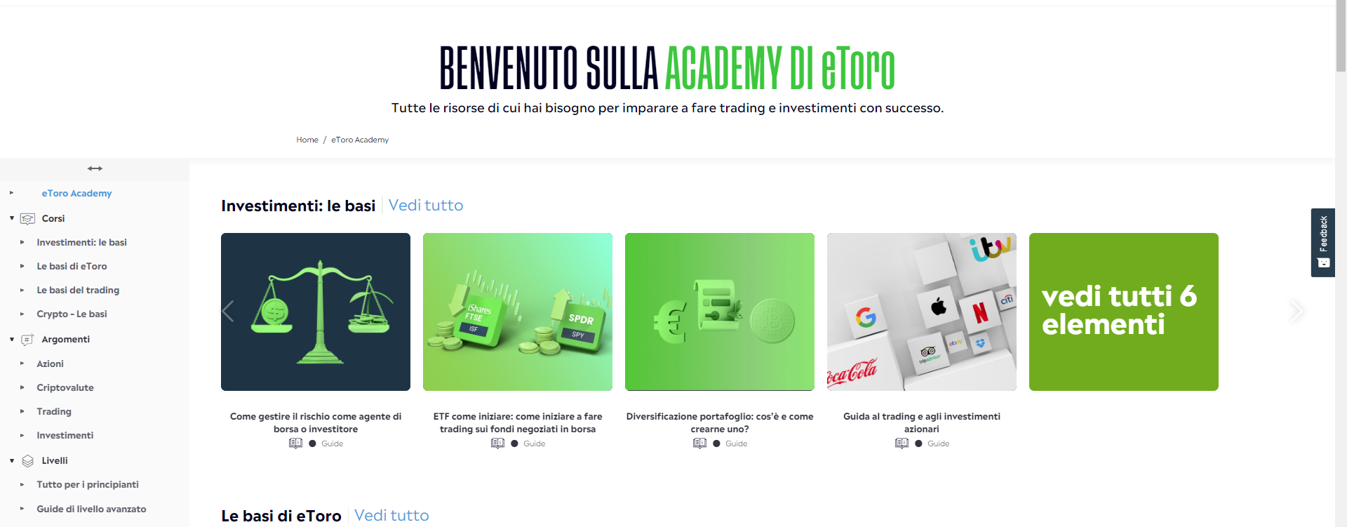 eToro Academy