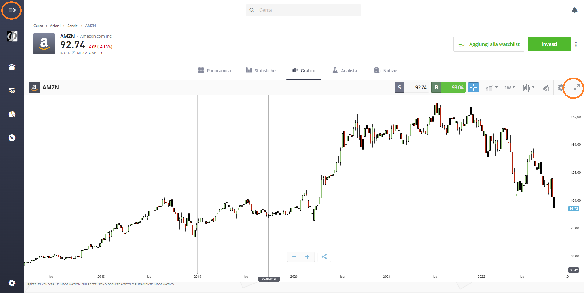 etoro-demo-grafici