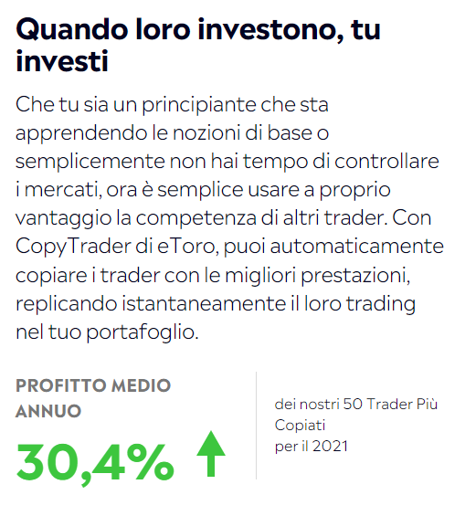media profitto annuo top trader eToro 2021
