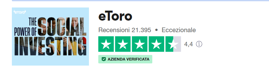 Le recensioni eToro su Trustpilot