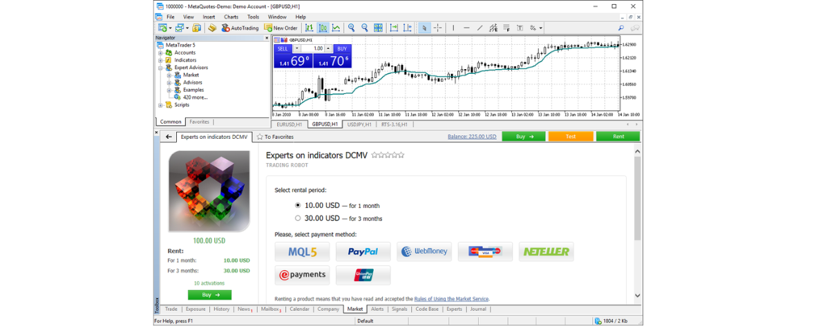 Metatrader 5 - Expert Advisor