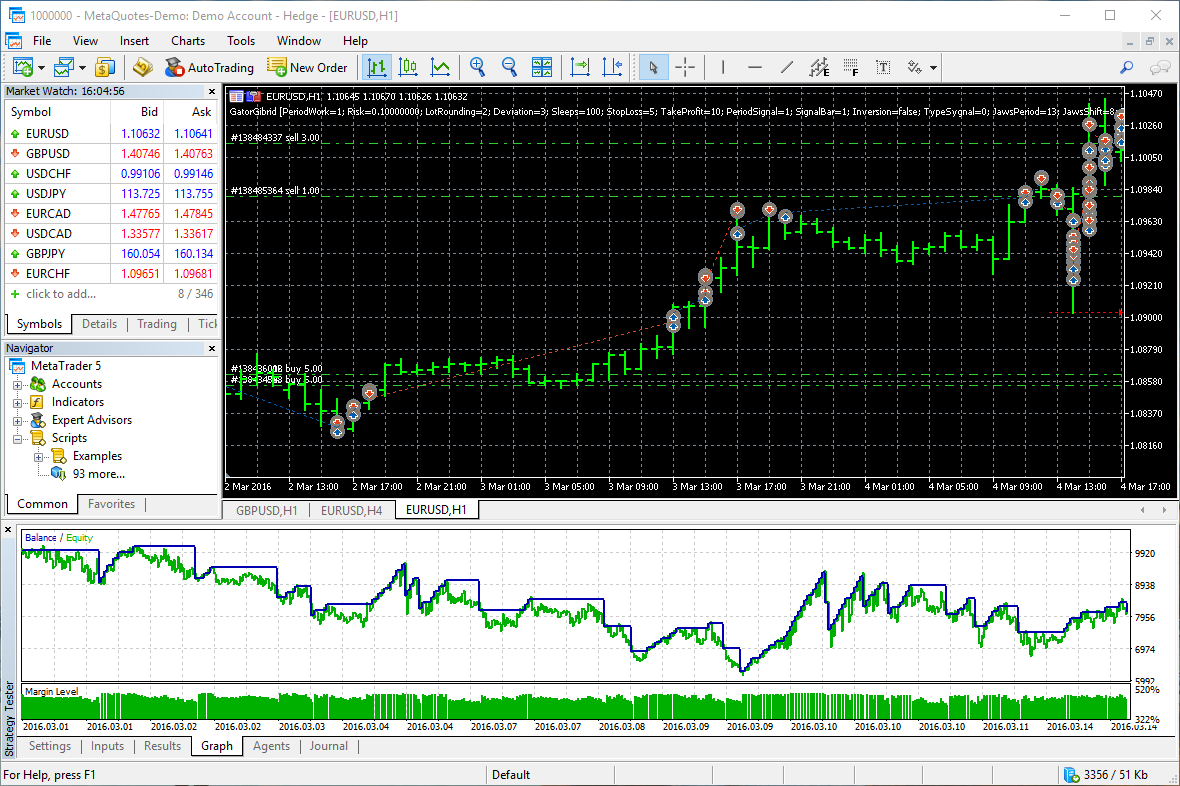 expert advisor mt5