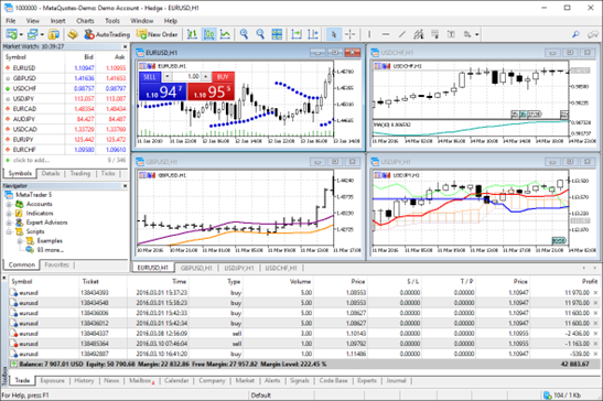 metatrader 5 tickmill