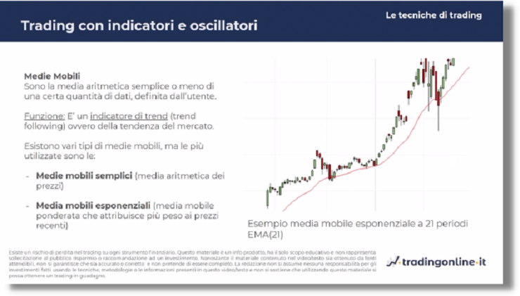 indicatori tendenziali Medie Mobili