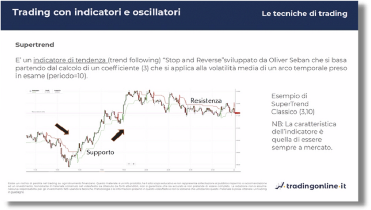 indicatori tendenziali Super Trend