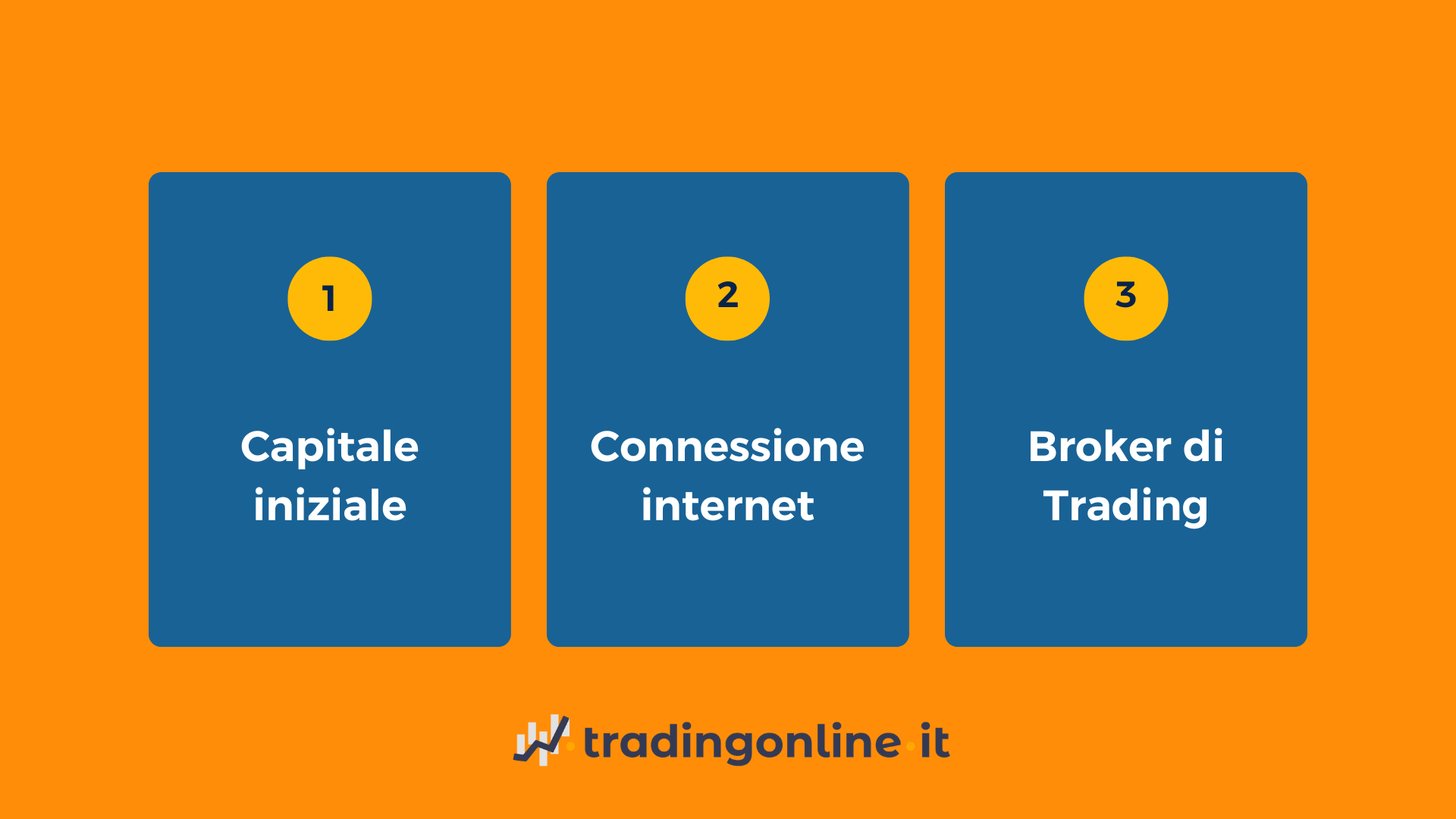 investire in borsa da casa