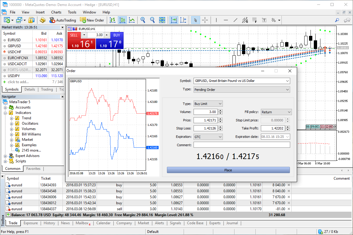 inserimento ordini metatrader5