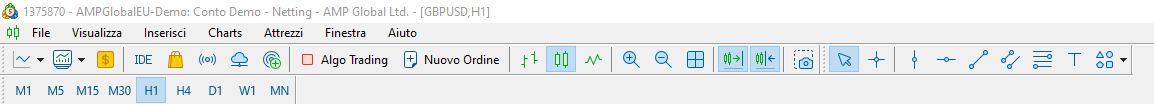 menu metatrader 5