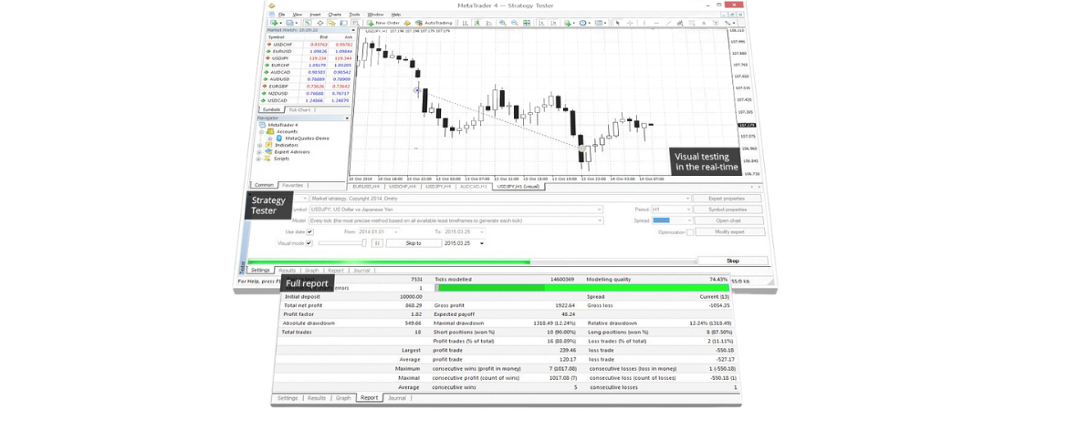 download metrader 4 market