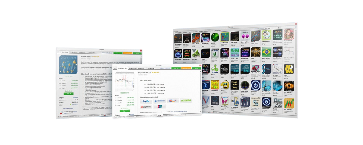 tool di terze parti per metatrader 4