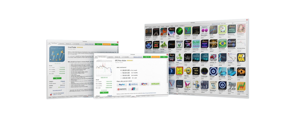 Metatrader 4