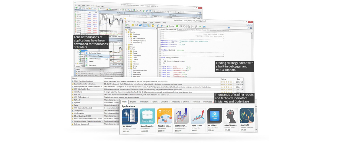 Metatrader 