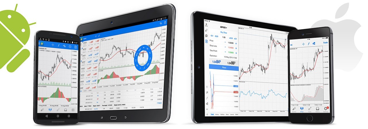 metatrader4 android mobile