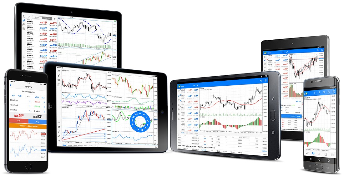 mobile trading mt5