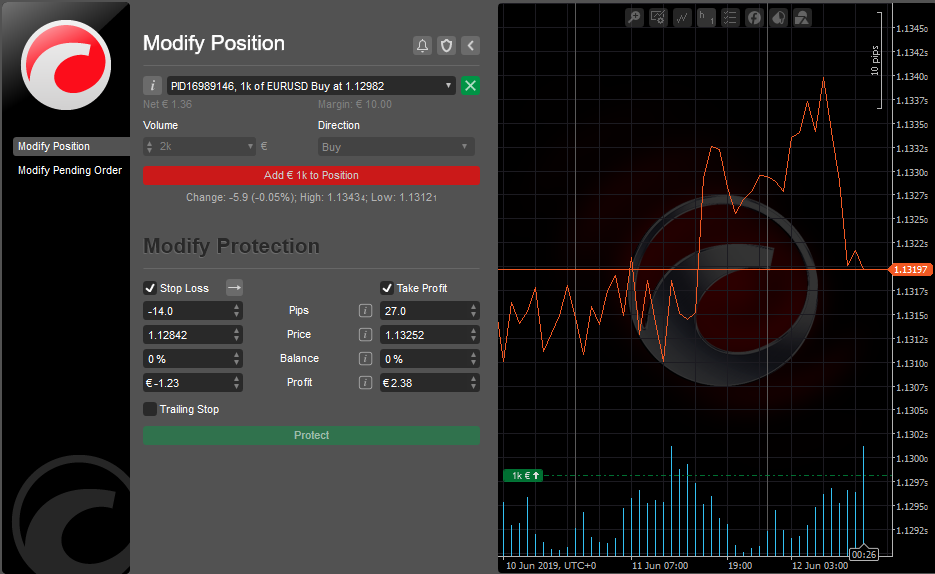 modificare impostare ordini trading