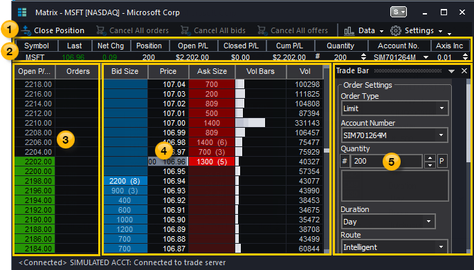 ordini matrix tradestation