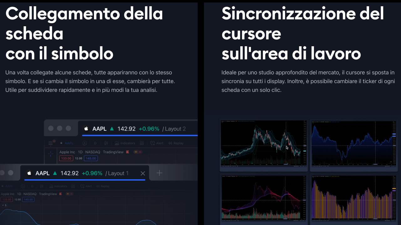 perchè usare tradingview tutorial