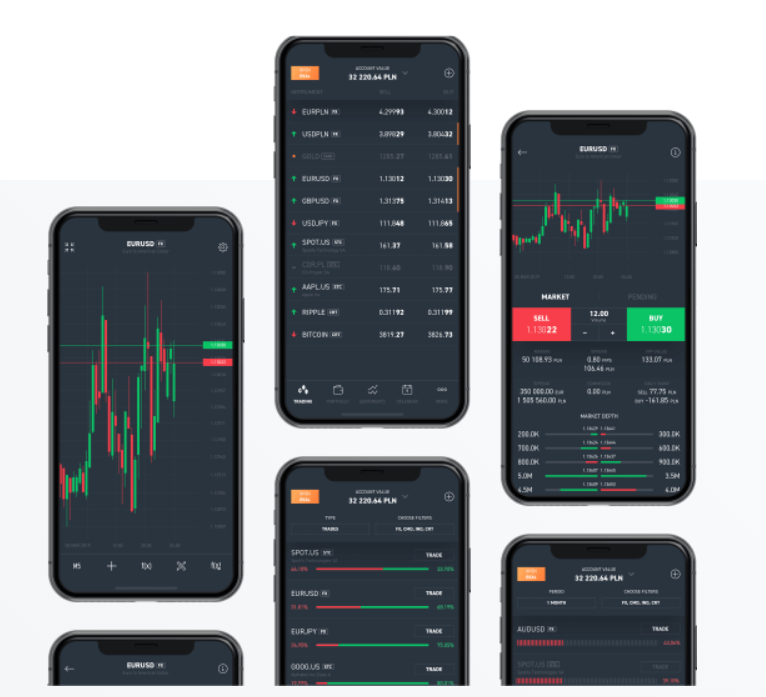 La piattaforma per CFD sulle criptovalute XTB