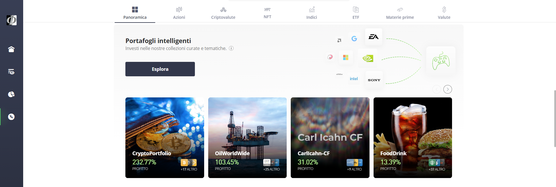 CopyPortfolio eToro