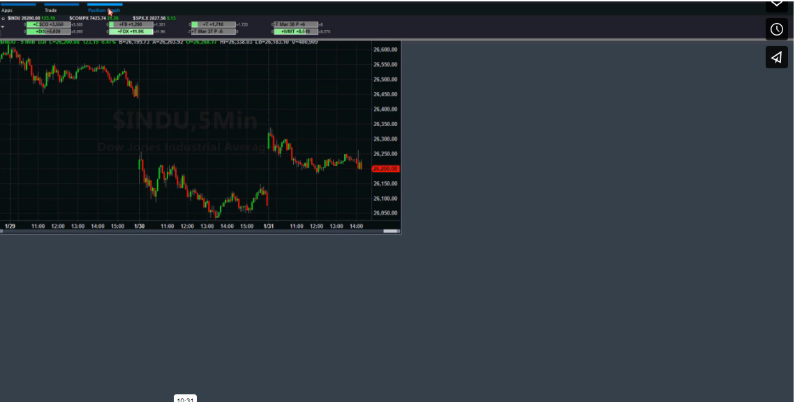 position graph tradestation