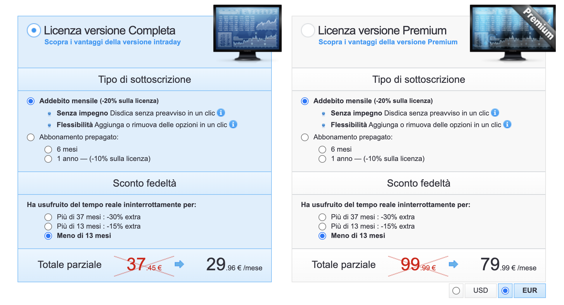 prorealtime prezzi