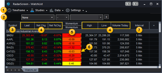 radarscreen tradestation