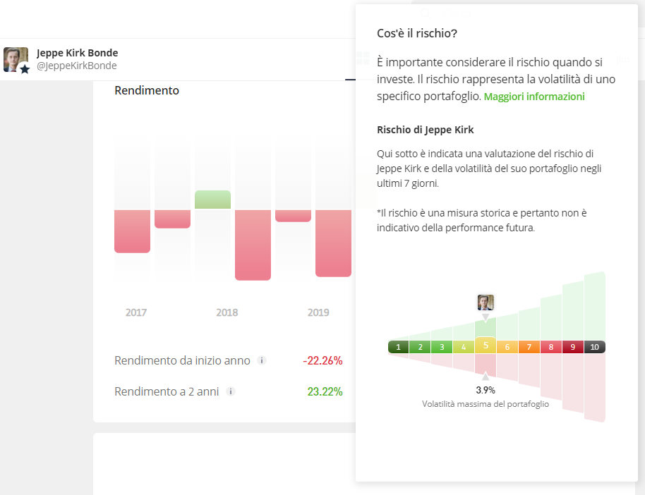 la valutazione del rischio e volatilità su eToro