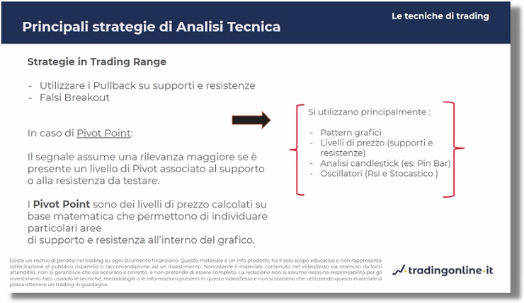 cos'è pivot point