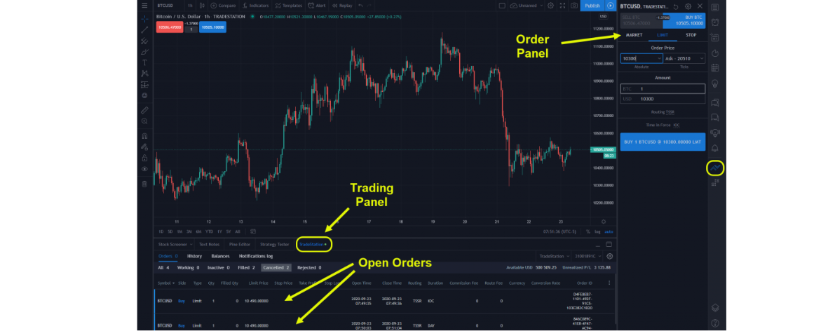 Tradestation - Order