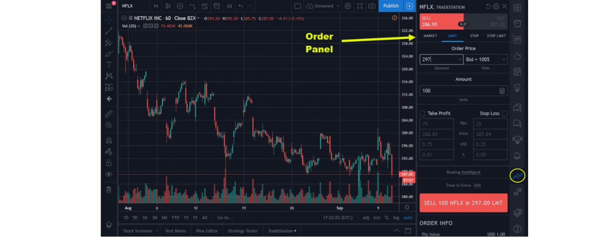 Tradestation -order