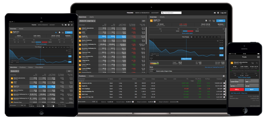 piattaforma tradestation mobile